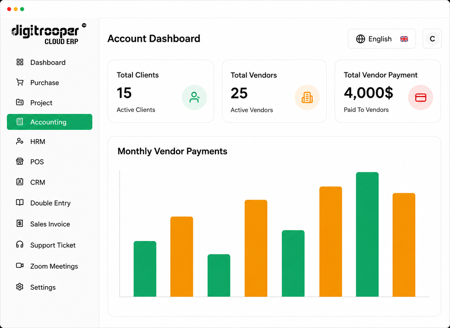 Digitrooper Cloud ERP account dashboard showing clients, vendors and monthly vendor payments